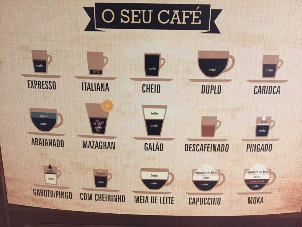 LISSABON - CAFE